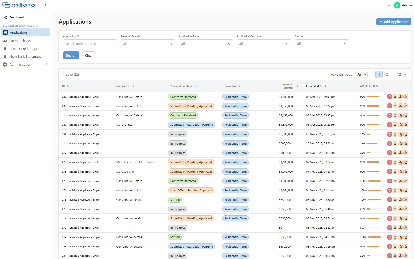 Credisense applications list, applications with status, stage, value and date across channels